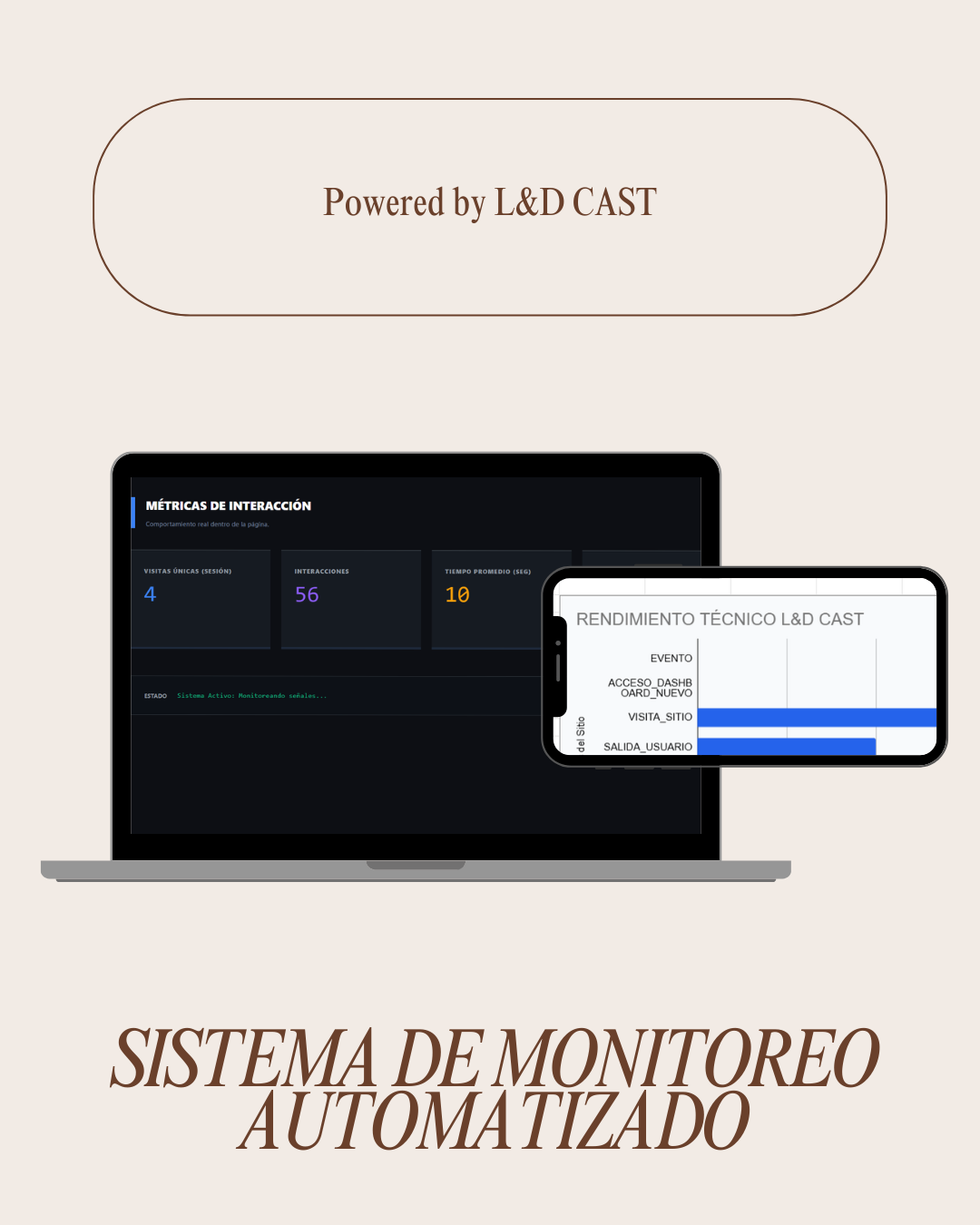 Automatización L&D CAST